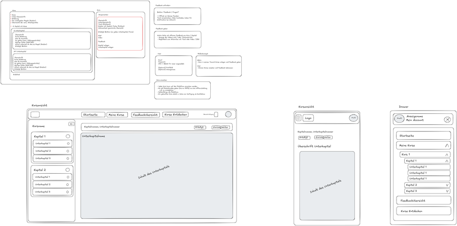 Wireframe Trainingskiste-2.png