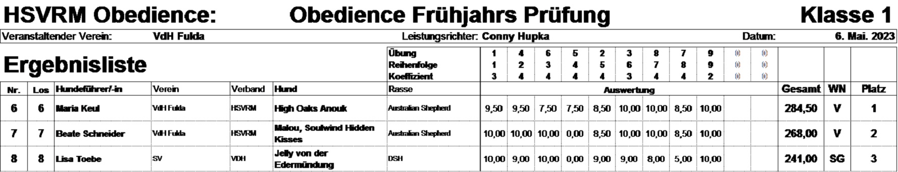 Obi-Prüfung